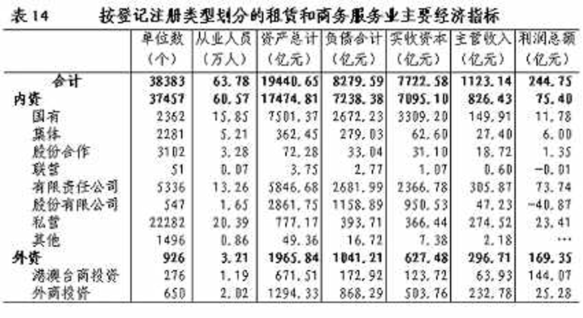 靳序实业
