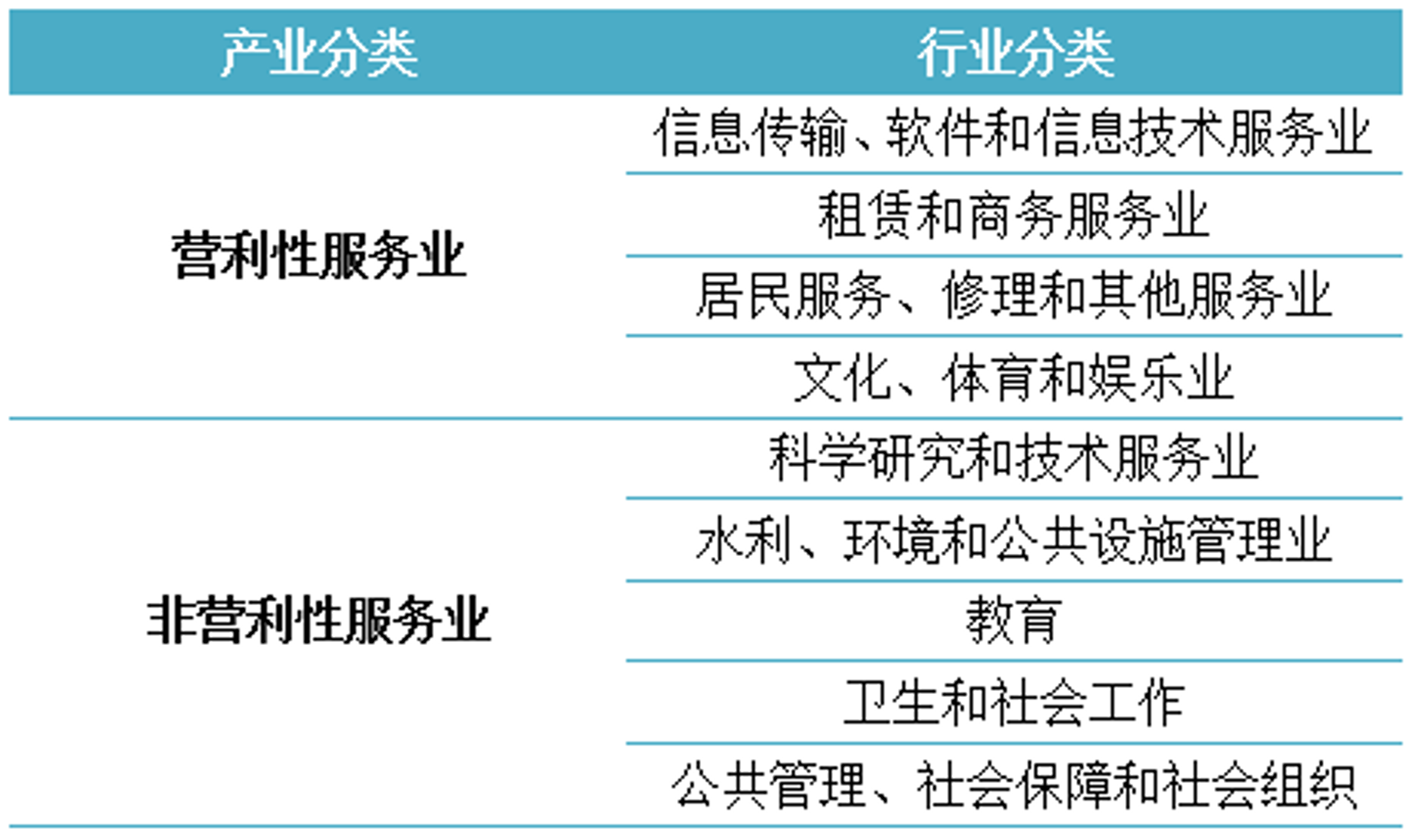 靳序实业