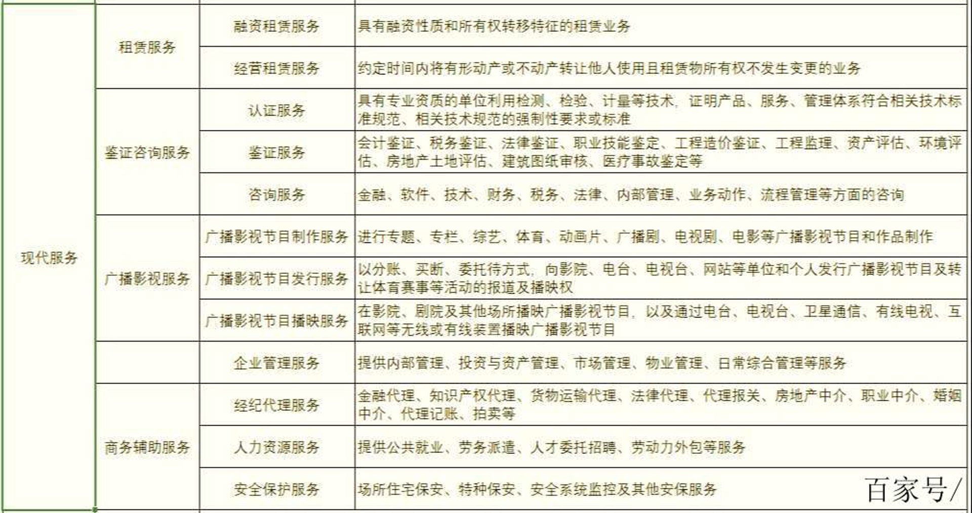 靳序实业